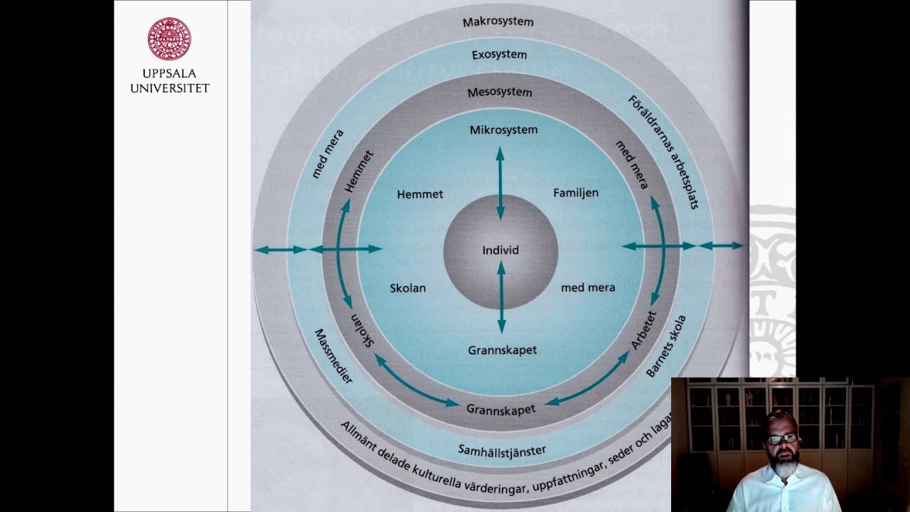 utvecklingens-sociala-kontext-martin-karlberg-edu-youtube