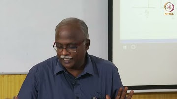 Signal Reconstruction (Part-2) #swayamprabha #ch19