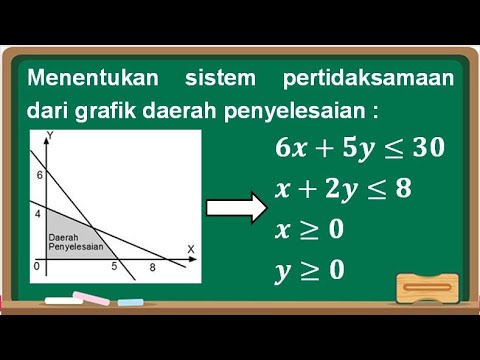 Video: Bagaimana Anda tahu apa yang harus diarsir dalam grafik?