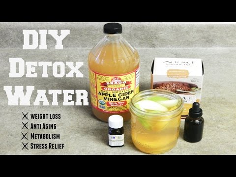 diy-detox-water-recipe:-faster-weight-loss,-metabolism,-anti--aging-&-stress-relief