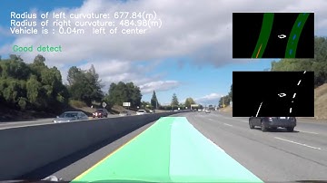 Udacity Self Driving Car Engineer Nanodegree Advanced Lane Finding -challenge video output