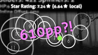 This is WAY TOO MUCH PP