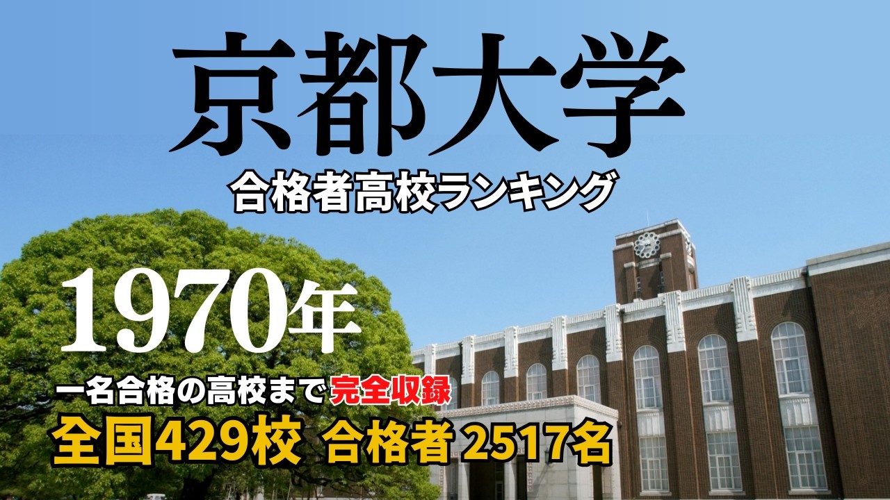 1970年 京都大学 合格者ランキング｜“1名合格”の高校まで完全収録