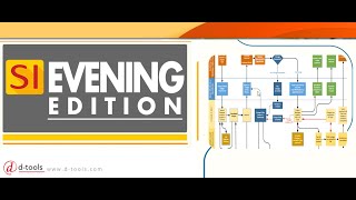 SI Evening Edition Vol. 3 Creating a Process Workflow