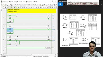 Tutorial Simulasi Gerbang Logika Menggunakan CX Programmer