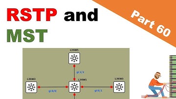 How to configure RSTP and MST in Cisco switch? | labeveryday part 60 using CML Cisco Devnet Sandbox
