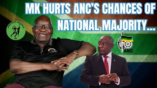 MK hurts ANC’s chances of national majority…