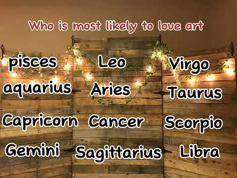 who is most