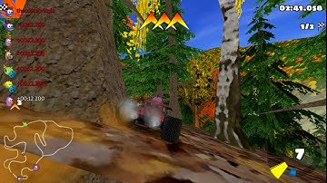 SuperTuxKart 1.1 - Lag Forest 0 laps - 50:56.162 [Full of sadness] + viewing Pidgin from all sides!!