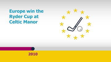 The Story of LTO Augmented Reality Videos | Westcoast Limited