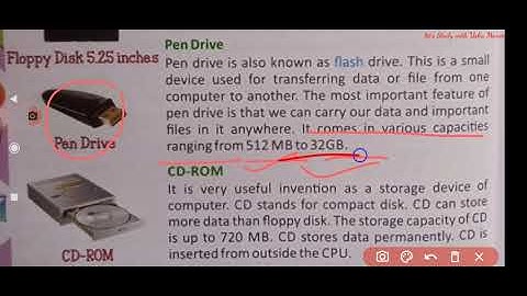 Class-4 ; Sub-Computer ; Ch-3 ; part-2 ;Memory and Storage devices
