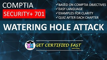 Watering Hole Attacks | CompTIA Security+ 701