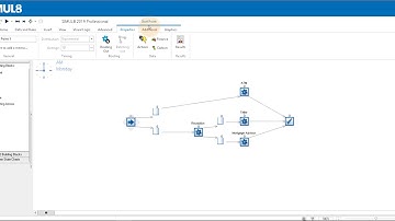 Arrivals and Activity Timing | SIMUL8 Getting Started Series