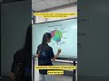 Teach Smarter, Share Faster!