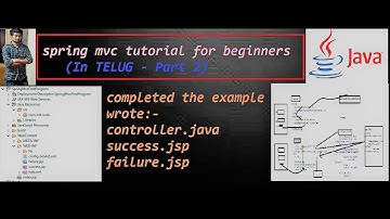 spring mvc tutorial for beginners with examples in Eclipse TELUGU - Part 2