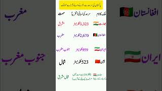 Top 5 Countries Sharing Border with Pakistan#PakistanBorders #GeographyFacts