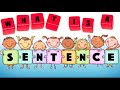 What is a Sentence? Types of Sentences for Kids / GRADE 1 & 2