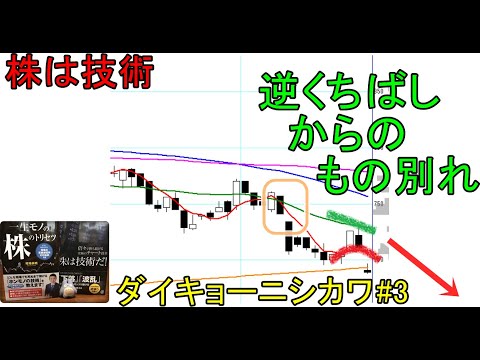 株は技術　もの別れで下落を狙ってみた　ショットガン投資法　ダイキョーニシカワ#3　〔第1360回〕