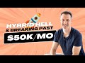 Hybrid hell and scaling past 50k per month
