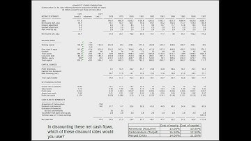 Session 3: Intrinsic Valuation - Baby Steps