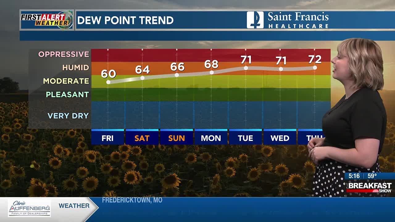 First Alert: Sunny, dry today - YouTube