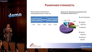 Видео Построение эффективной системы оплаты труда в сегодняшних условиях (демо) (автор: Агентство Медицинского Маркетинга)