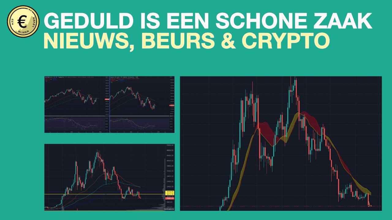[afl 202] Geduld is een schone zaak - Bitcoin, Ethereum, ADA, VET en