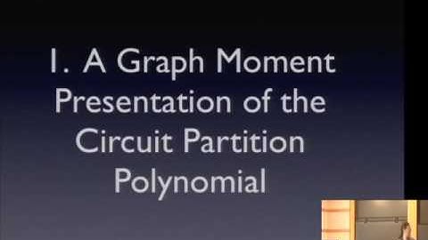 Random Vectors, Random Matrices, Permuted Products, Permanents, and Diagrammatic Fun - Moore