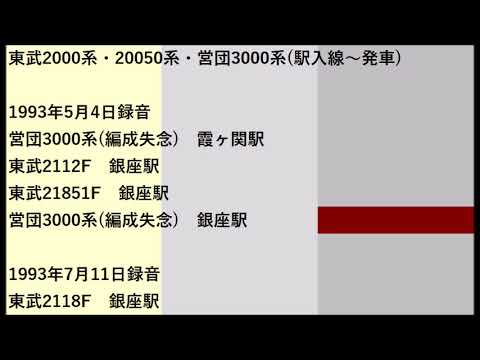 東武2000系・20050系・営団3000系入線～発車見送り　営団地下鉄(現東京メトロ)日比谷線　銀座駅・霞ヶ関駅