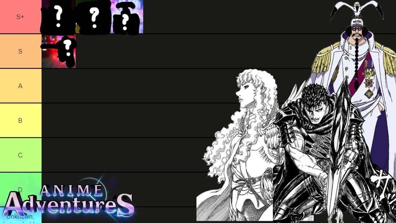 NEW Update 5 Anime Adventures Tier List * Who You Should Summon For? New  Burn Meta 