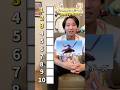 【日常使い】Fateネットミーム汎用ランキング #fgo #fatestaynight #fate #型月