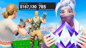 FNCS Winners Expose UNREAL Player Stats!