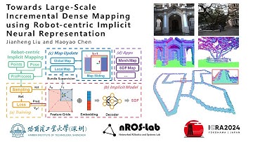 Towards Large-Scale Incremental Dense Mapping using Robot-centric Implicit Neural Representation