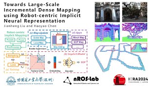 Towards Large-Scale Incremental Dense Mapping using Robot-centric Implicit Neural Representation