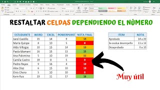 Como poner color en celdas dependiendo del número en Excel  Resaltar celdas con varios criterios