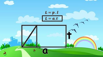 Cara Mudah Menemukan Rumus Luas Segitiga, Jajar Genjang dan Trapesium