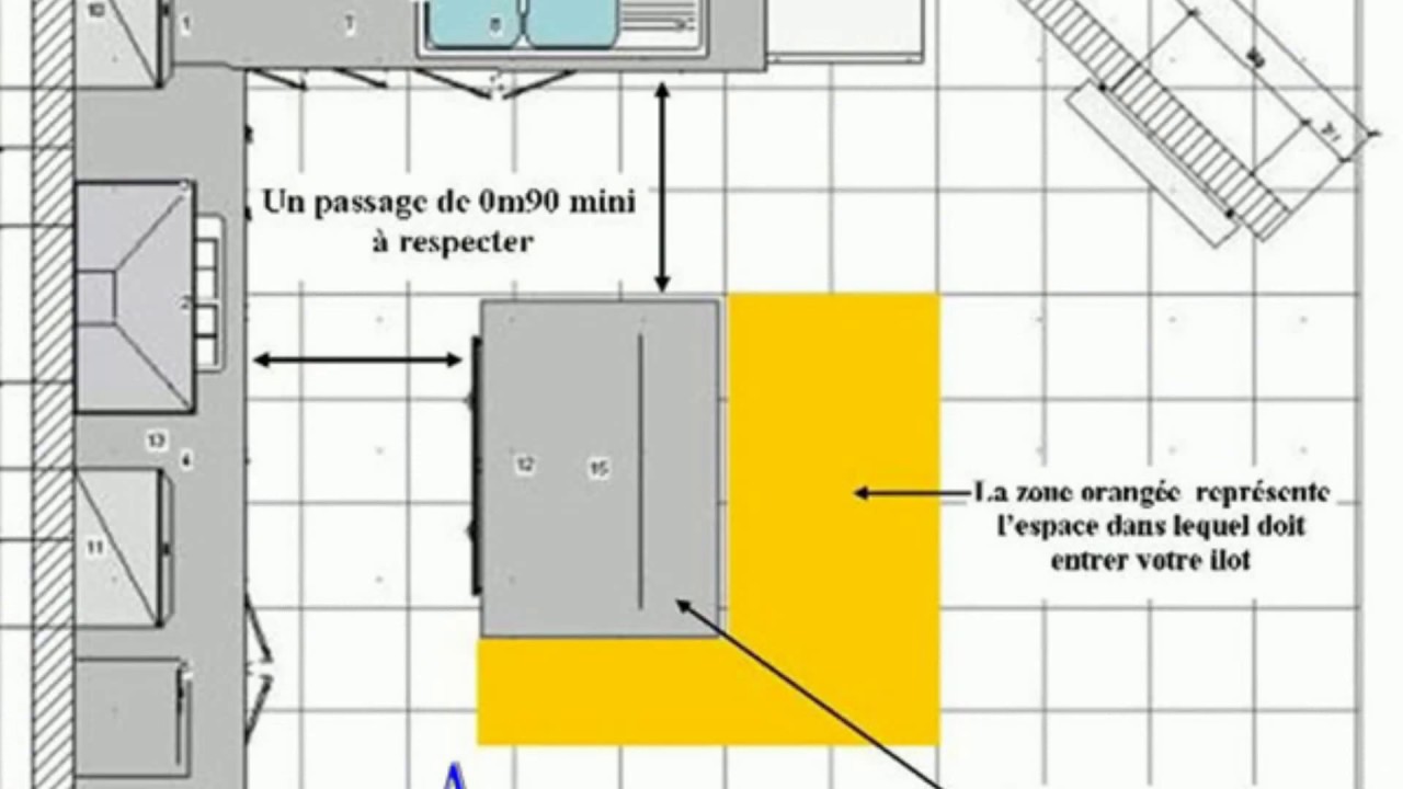 Dimension Meuble Cuisine Ikea YouTube