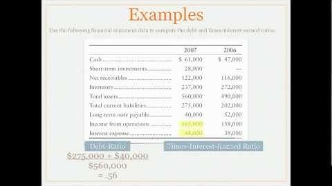 Financial Statement Analysis: Ability to Pay Long-Term Debt - Accounting video