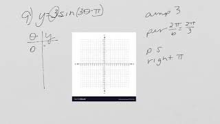 Pre-Calc Unit 7 Practice Test #9