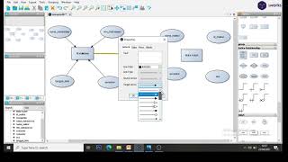 Transformasi Model Data ke Basis Data Fisik (Tabel)