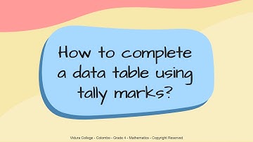 Grade 4   Mathematics   3rd Term   6  Tables and Graphs