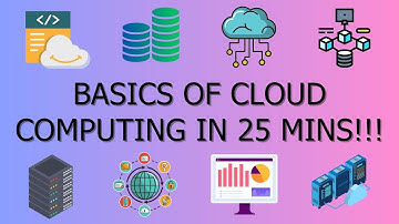 MASTER the Basics of Cloud Computing in 25 MINS! Future of Cloud Computing, High Quality