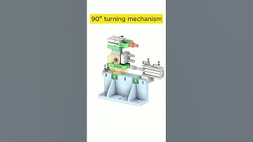 90° flip mechanism.