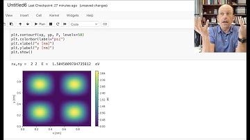 Quantum Mechanics: Particle in an Infinite 2D Square Well