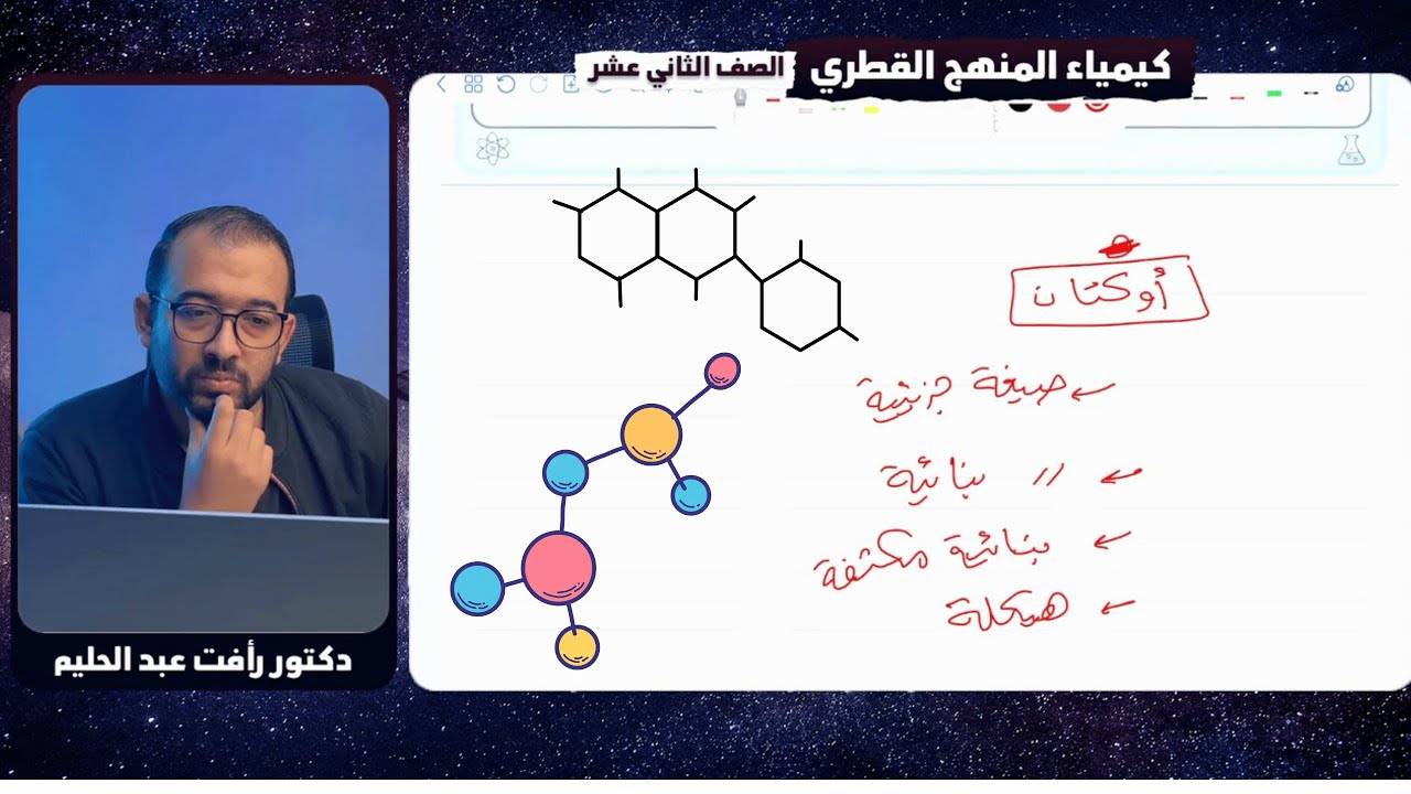 شرح ( تسمية الهيدروكربونات المتفرعة )- كيمياء الصف الحادي عشر - المنهج القطري