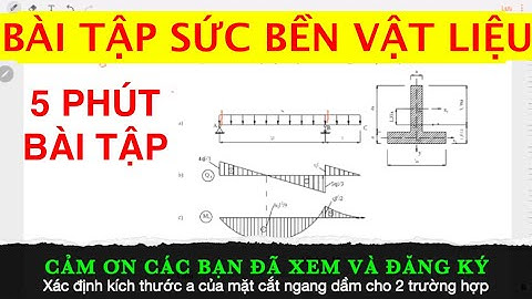 Diện tích mặt cách ngang trung bình của nitow