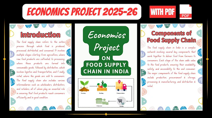 Economics Project On Food Supply Chain in India For Class 12th CBSE 2025-26