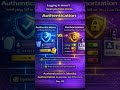 Authentication vs Authorization in 30 Seconds | #TechIn30s #shorts #techwithapoorva