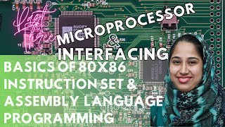 PART 3::BASICS OF 80X86 INSTRUCTION SET and ASSEMBLY LANGUAGE PROGRAMMING : : DR SHAZIA HASAN