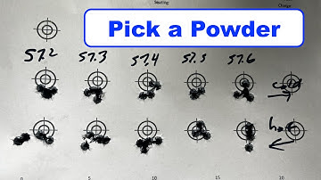 Load With Me - Series 3 - Reloading Powder Charge Test